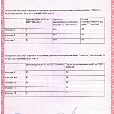 Изоспан FD (1,6*43,75) 70 м2 отражающая паро-гидроизоляция повышенной прочности